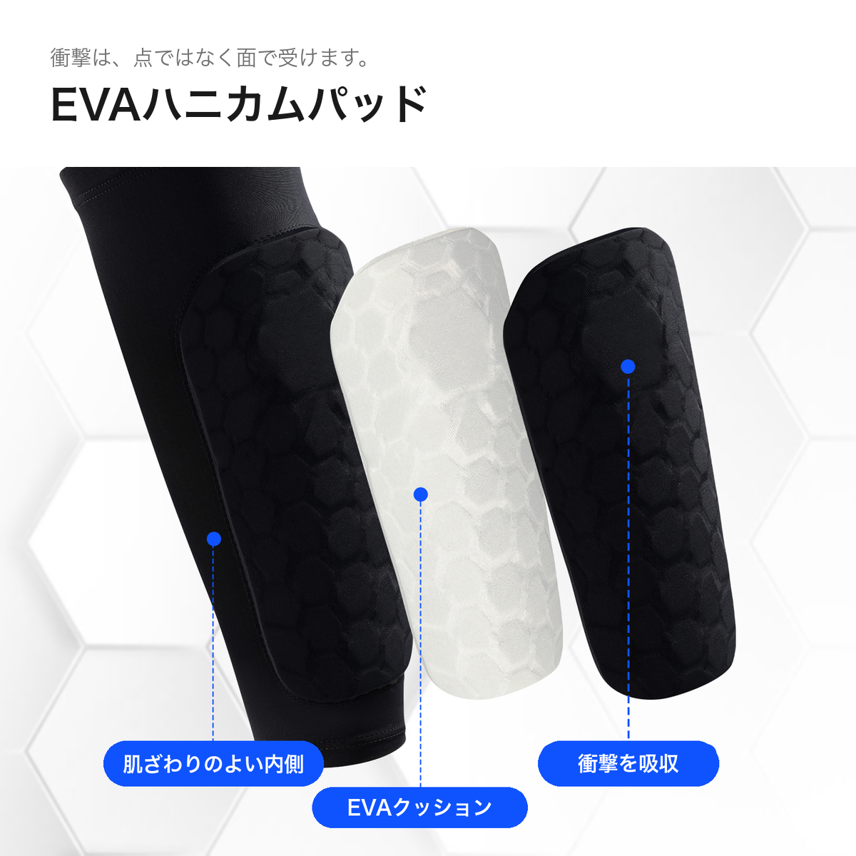 [まとめ割あり]ずり落ちないすね当て|mitmeta スリーブ一体型EVAハニカムシンガード  レガース 左右2枚組